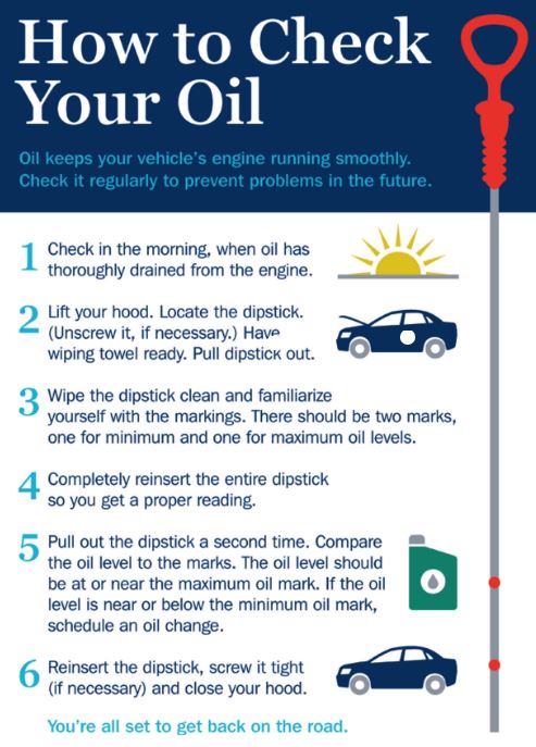 Checking Your Oil Made Easy