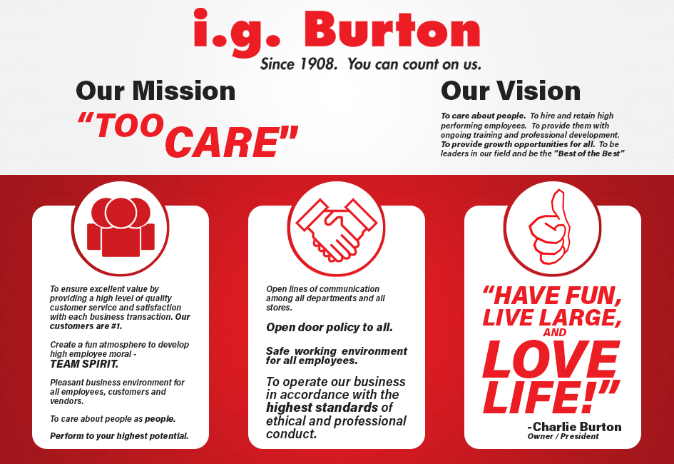 Our Mission "Too Care"