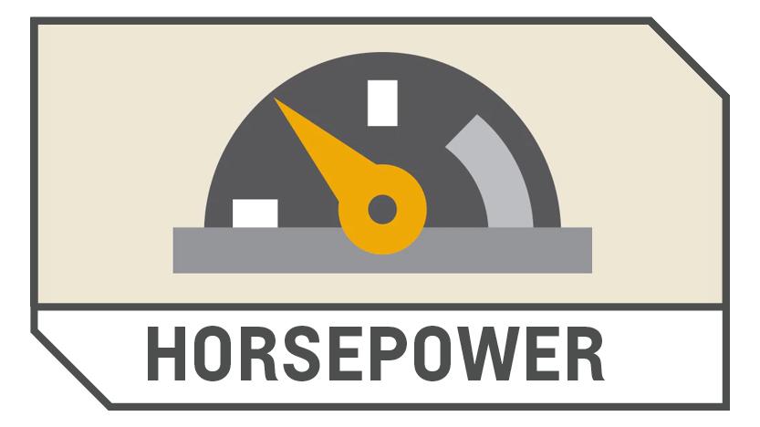 2017 Chevrolet Silverado 1500 - Horsepower