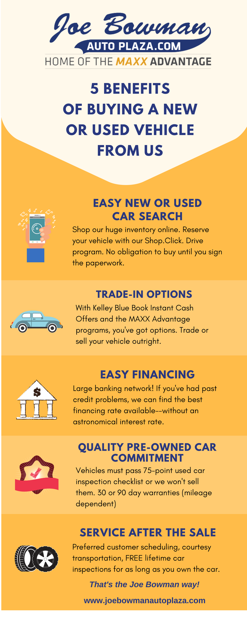 5 benefits of buying a new and used cars from us
