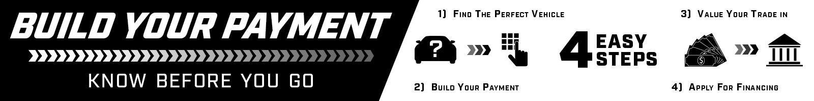 Build Your Payment - Know Before You Go | 4 Easy Steps: Find the Perfect Vehicle, Build Your Payement, Value Your Trade, Apply for Financing.