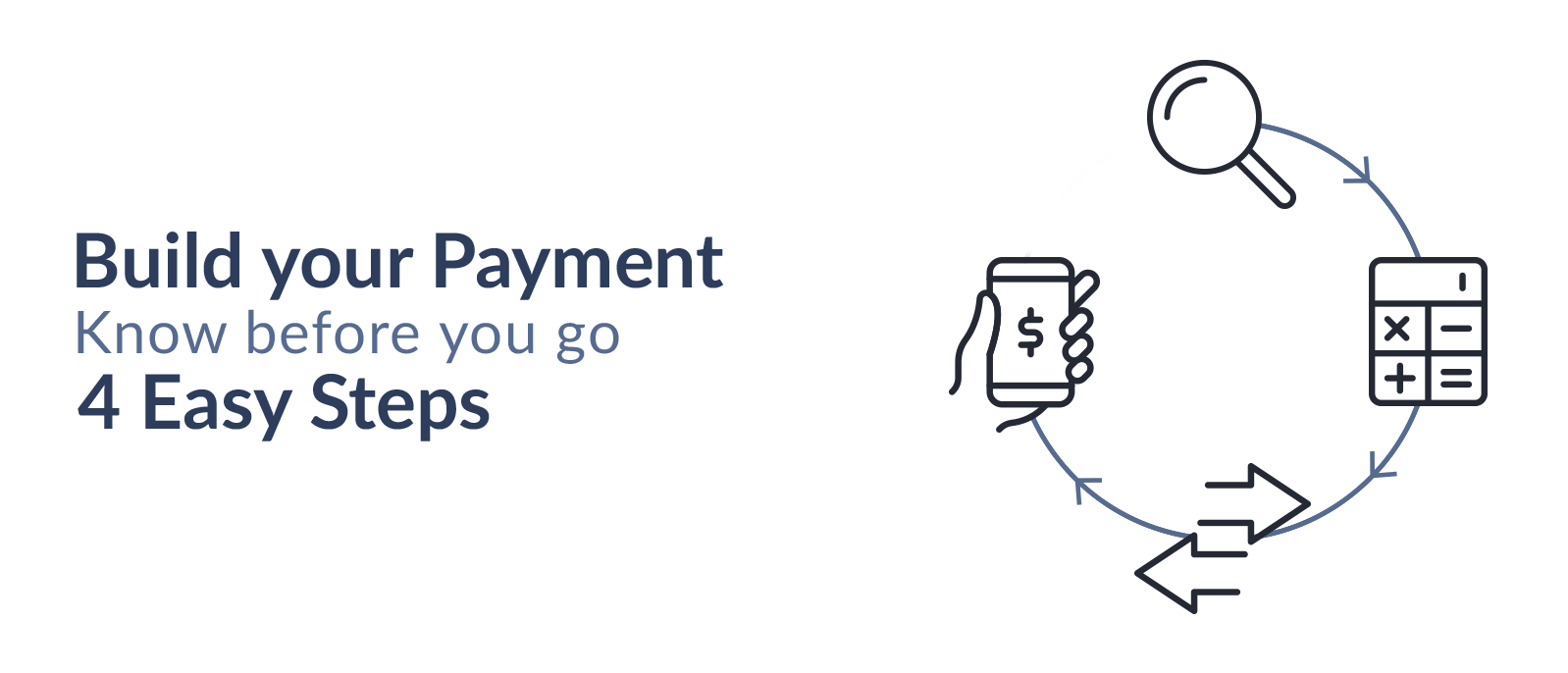 Build Your Payment | Intro2