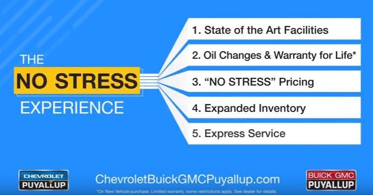 No Stress Experience