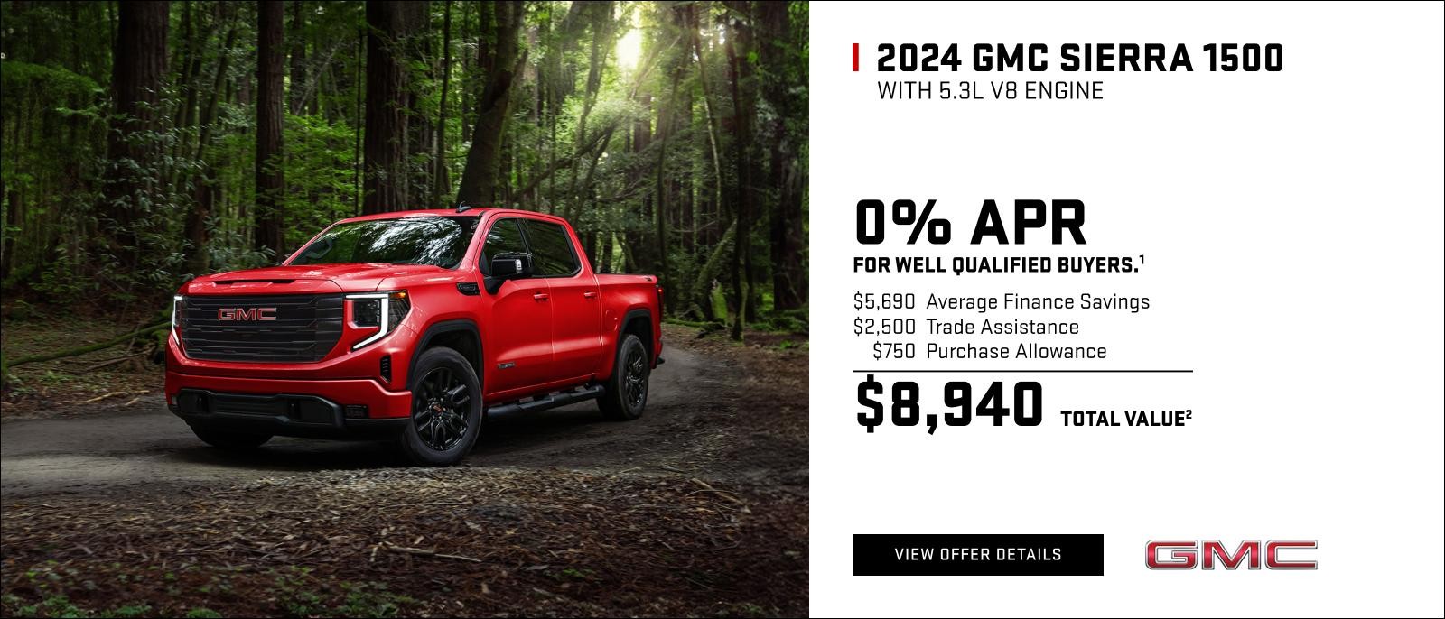 0% APR for well-qualified buyers.1

$5,690 Average Finance Savings
$2,500 Trade Assistance
$750 Purchase Allowance
$8,940 Total Value.2