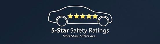 5-Star Overall Safety Rating1 for 2022 Mazda3 Hatchback 