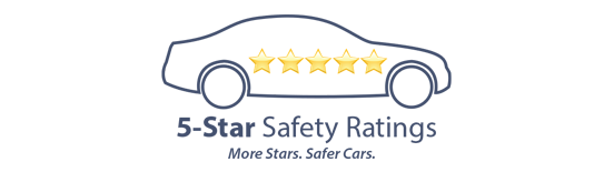 5-Star Overall Safety Rating5 for 2024 Mazda CX-5