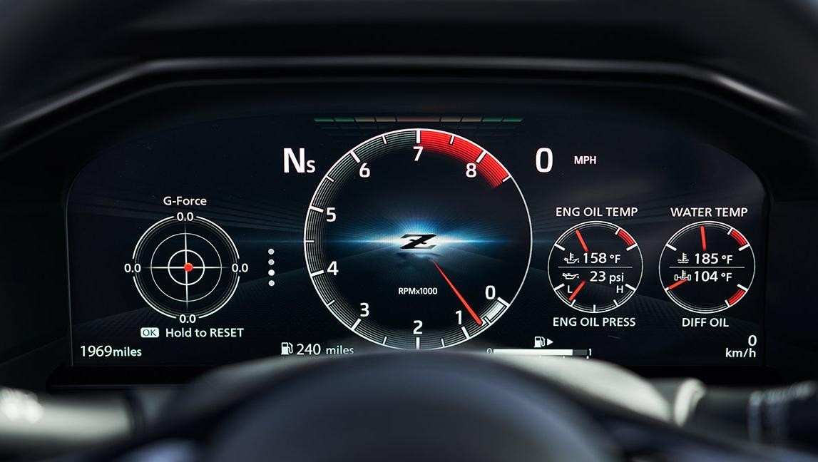 Digital Dashboard