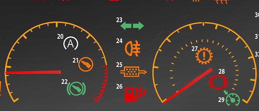 Dashboard Indicator Warning Lights Faq