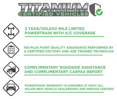 Titanium Certified Preowned