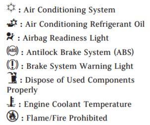 Dashboard Indicator Warning Lights FAQ by Cadillac of South Charlotte