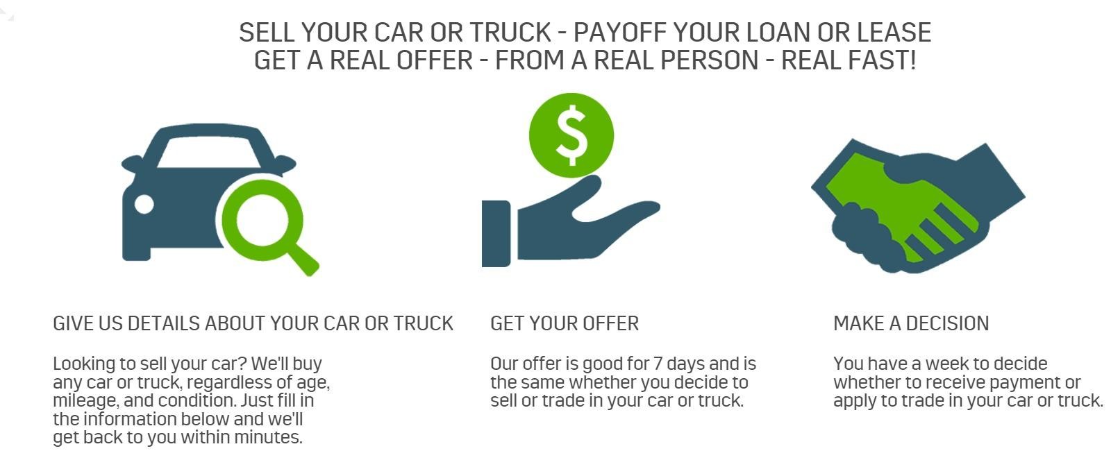 SELL YUR CAR OR TRUCK - PAYOFF YOUR LOAN OR LEASE. GET A REAL OFFER - FROM A REAL PERSON - REAL FAST!