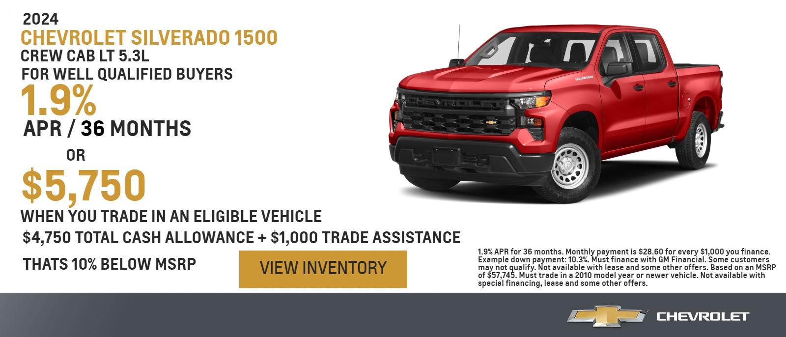 Spring Into Adventure Logo
For well-qualified buyers
1.9% APR†

or
$5,750
TOTAL VALUE
when you trade in an eligible vehicle†

$4,750 TOTAL CASH ALLOWANCE + $1,000 TRADE ASSISTANCE