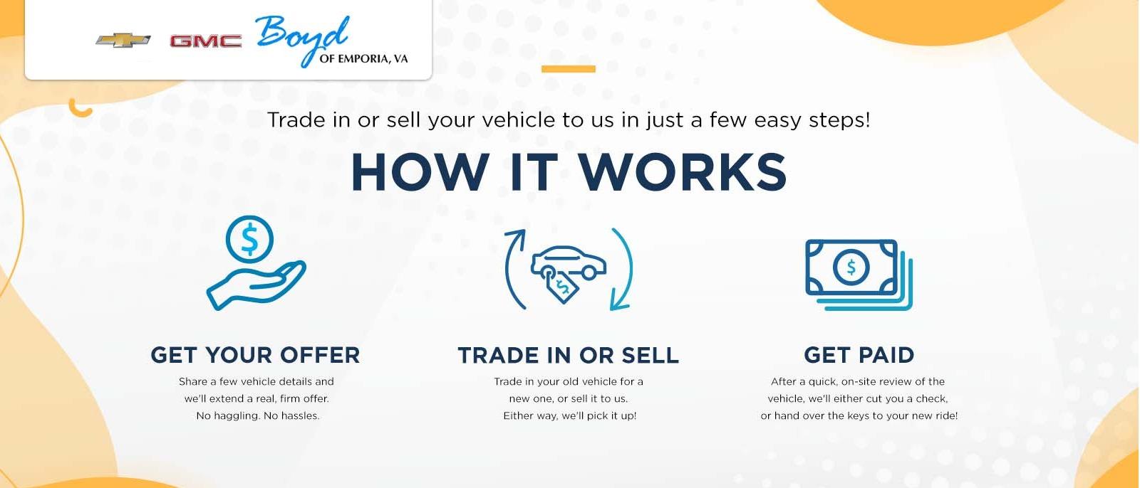 Trade in or sell your vehicle to us in just a few easy steps! HOW IT WORKS GET YOUR OFFER Share a few vehicle details and we'll extend a real, firm offer No haggling. No hassles. TRADE IN OR SELL Trade in your old vehicle for a new one, or sell it to us. Either way, we'll pick it up! GET PAID After a quick, on-site review of the vehicle, we'll either cut you a check. or hand over the keys to your new ride!