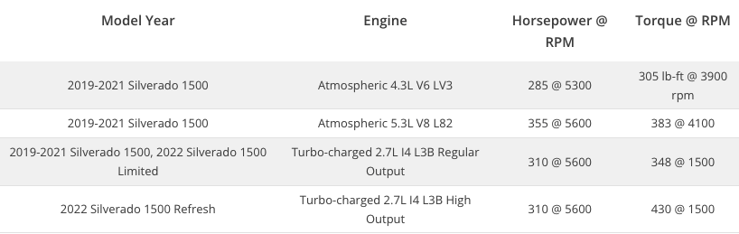 ARQ - Black Sal Tank – BONA DRAG