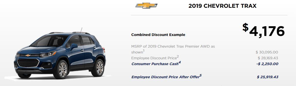 Chevy accessories store coupon code