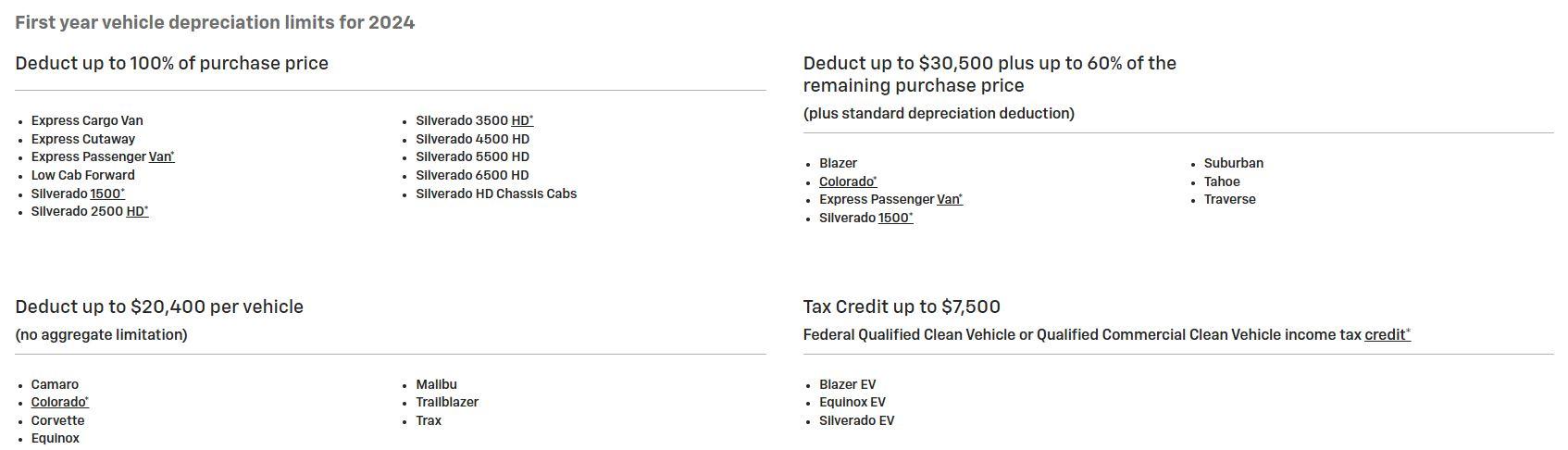 Tax Deductible vehicles - Brockton, MA