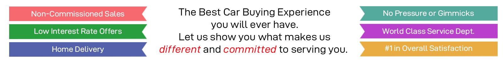 Best Car Buying Experience