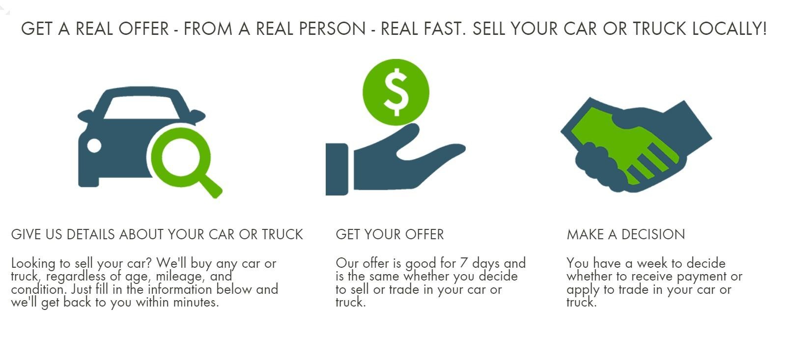 GET A REAL OFFER - FROM A REAL PERSON - REAL FAST. SELL YOUR CAR LOCALLY!