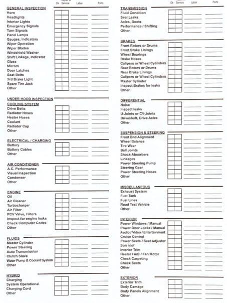 car inspection checklist