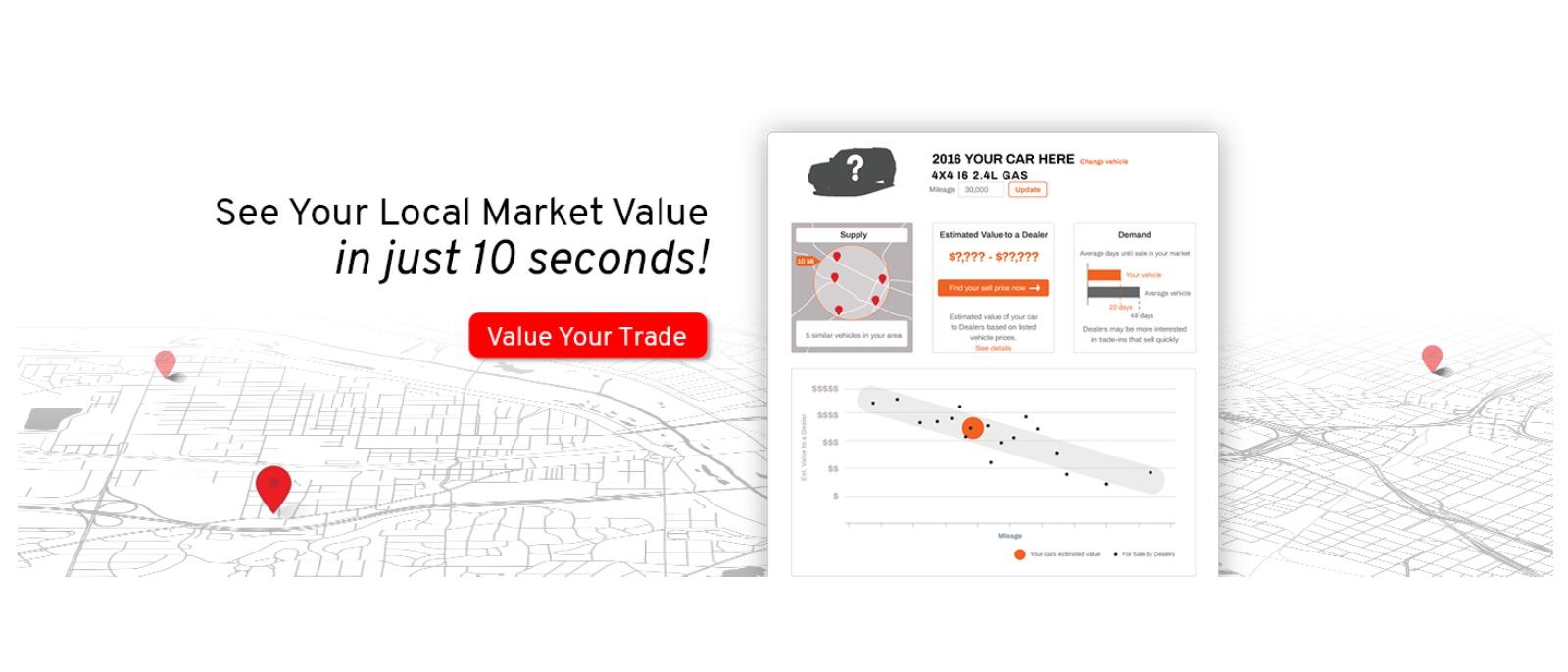 See Your Local Market Value in just 10 seconds!