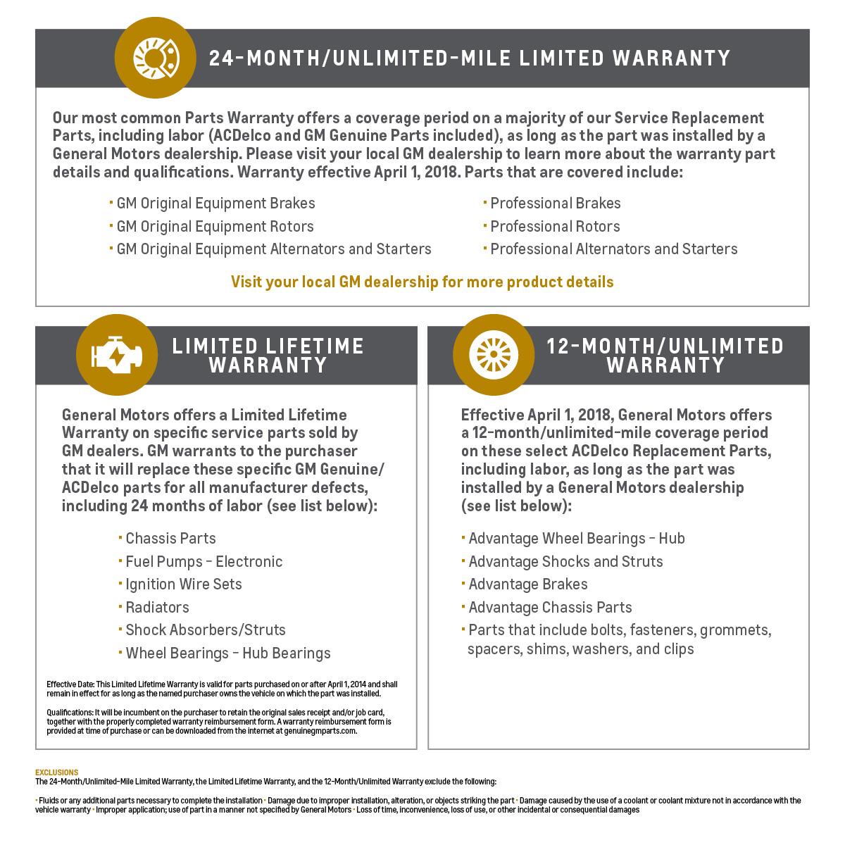 Car Wheel Warranty Card Template