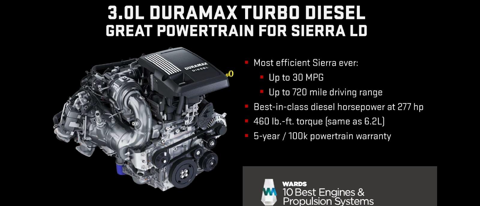 3.0L Duramax Turbo Diesel engine