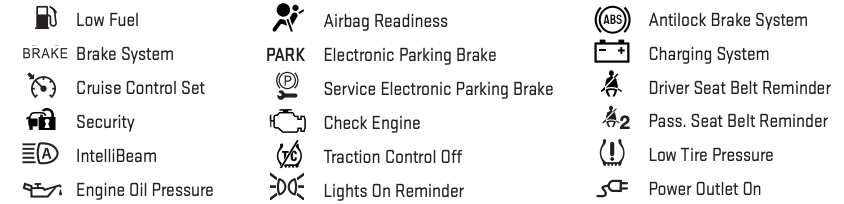 Check Engine Light Diagnostics Auto