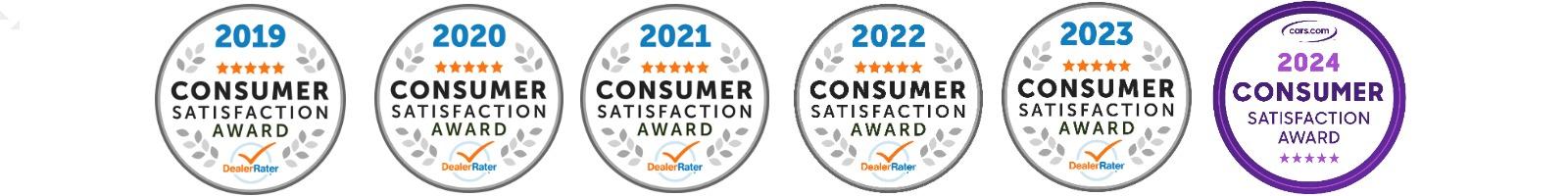 CONSUMER SATISFACTION AWARD Know More
