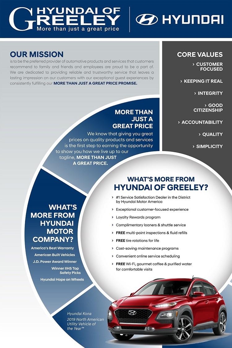 Our Mission at Hyundai of Greeley