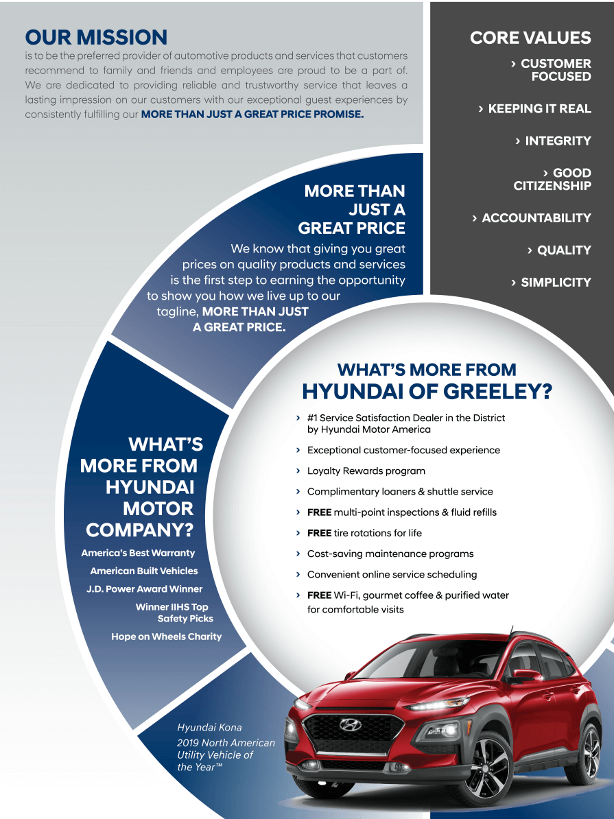 Greeley Hyundai Dealer