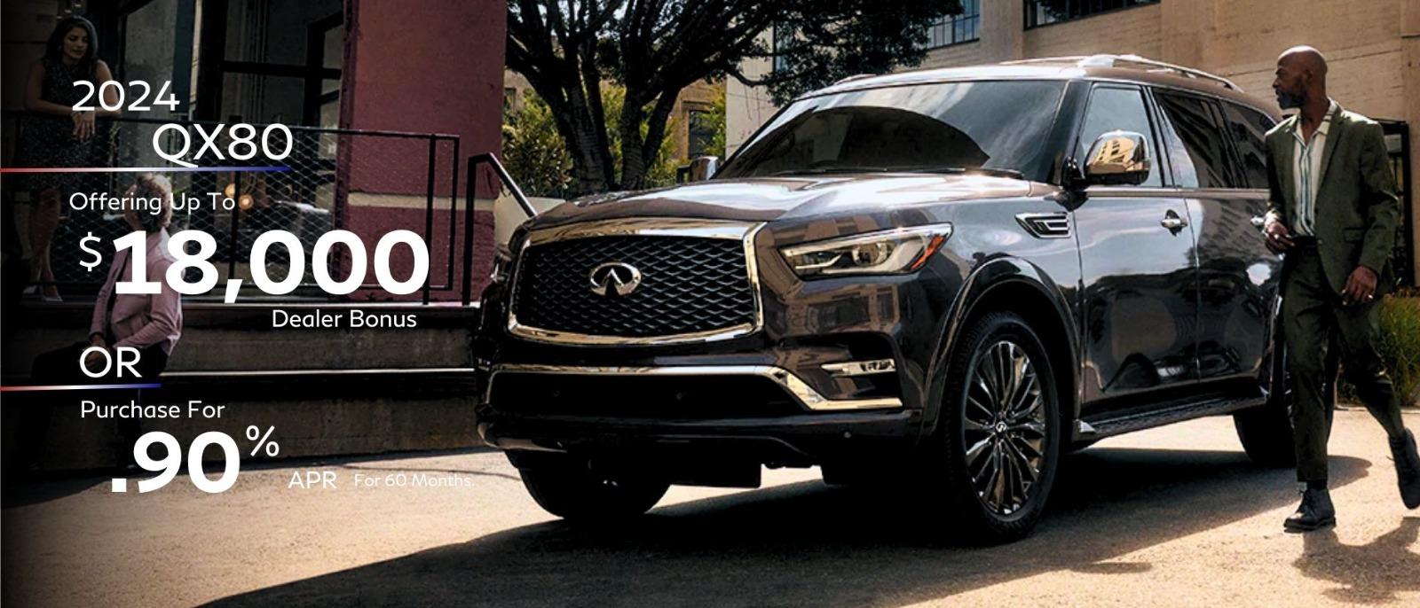 2024 QX80 
0.9% APR financing for 60 months for well qualified buyers.