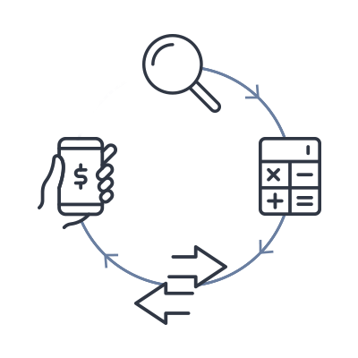 Buying Process Icons