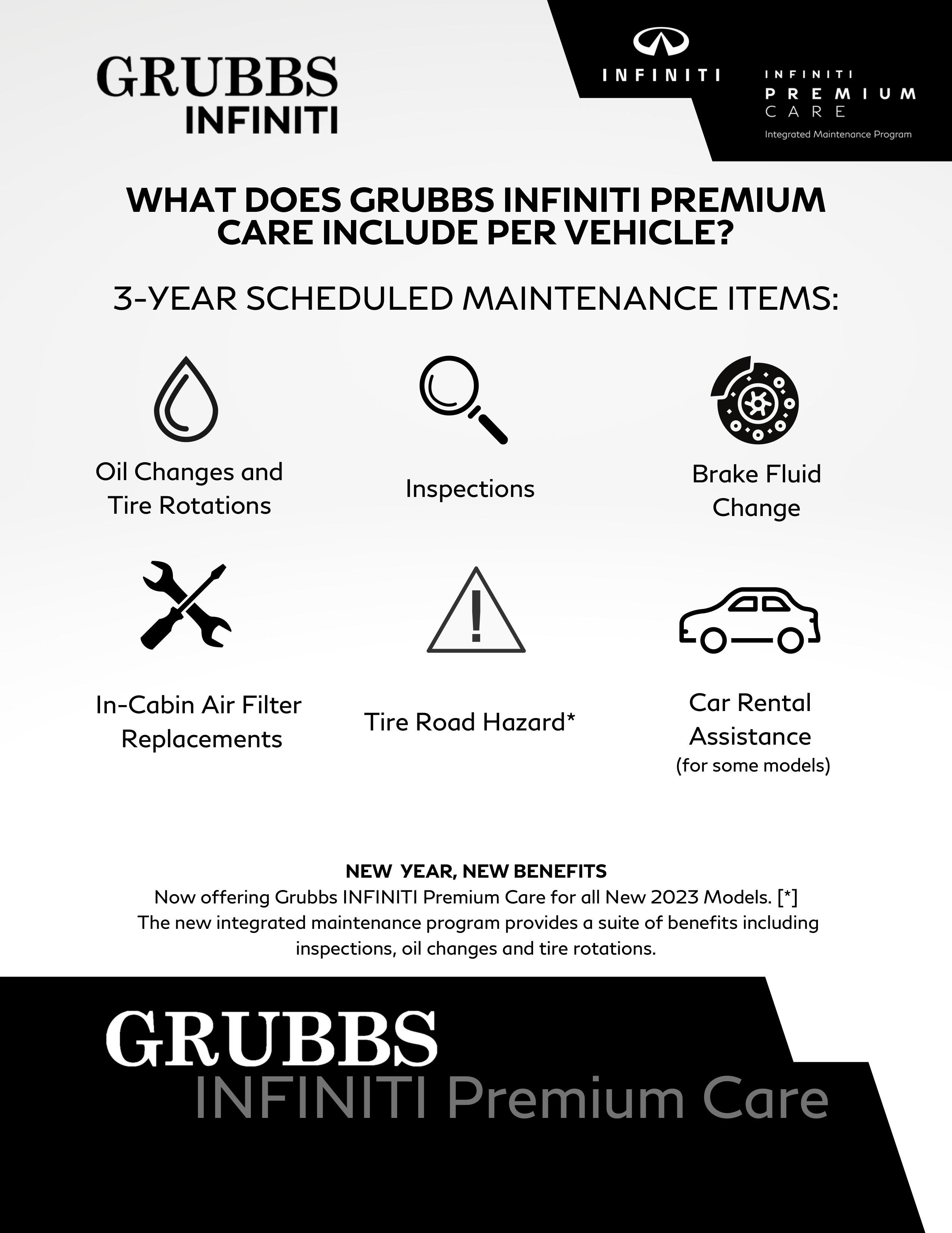 What Does Grubbs INFINITI Premium Care Include Per Vehicle