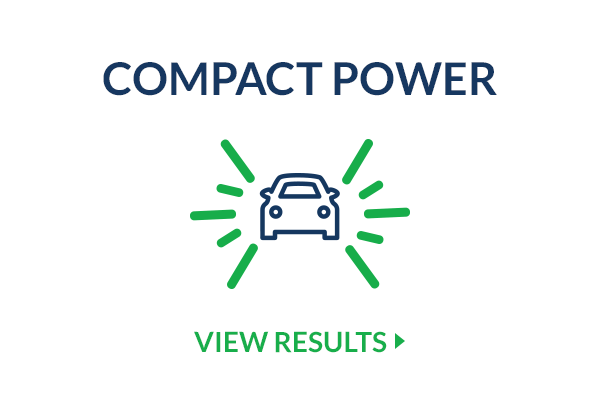 Compact Power