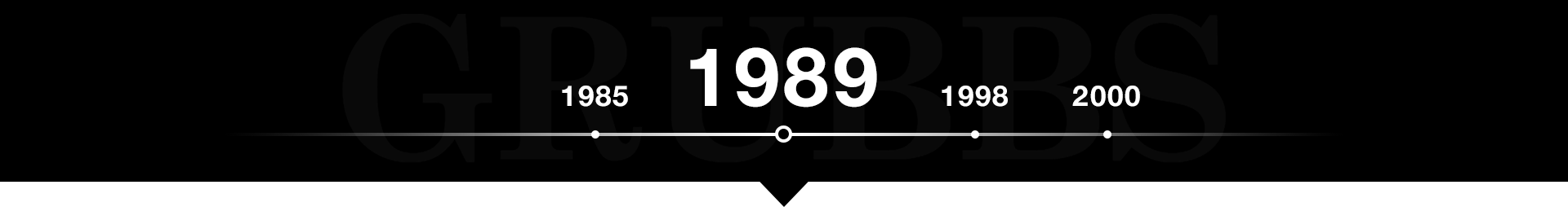 1989