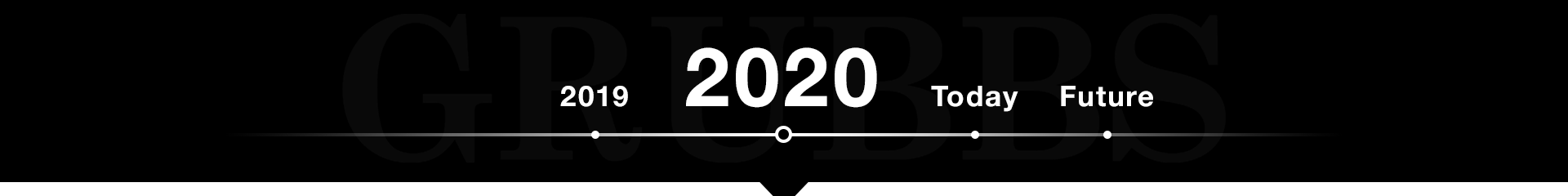 2020