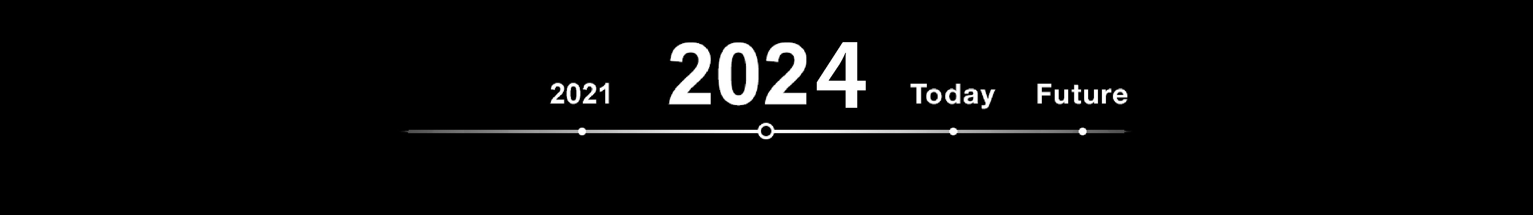 2024