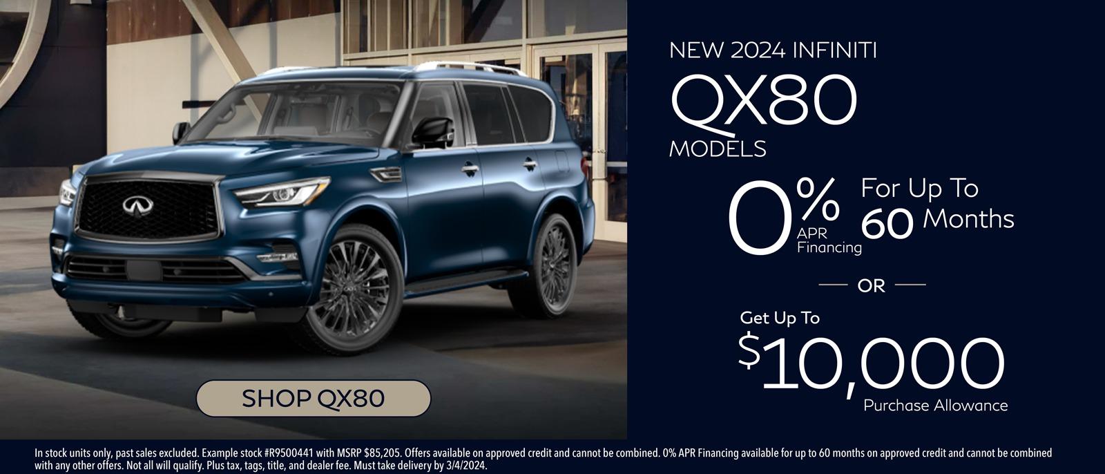 New 2024 INFINITI QX80 Models