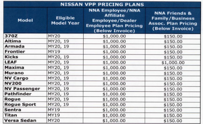 2005 nissan frontier