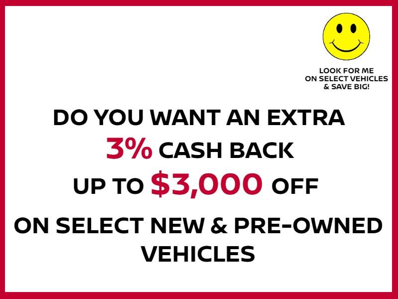 # Car Loan Versus Lease: Which Option is Right for You?