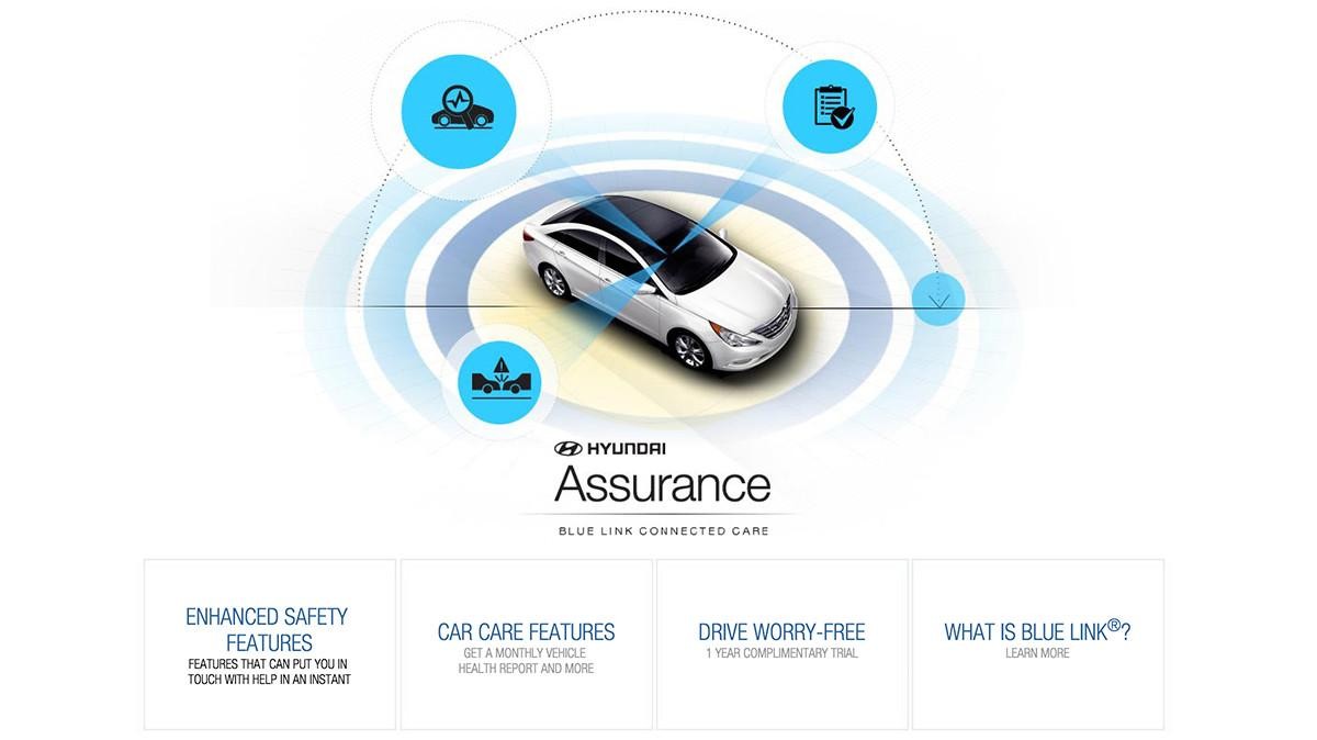 Hyundai Connected Care graphic