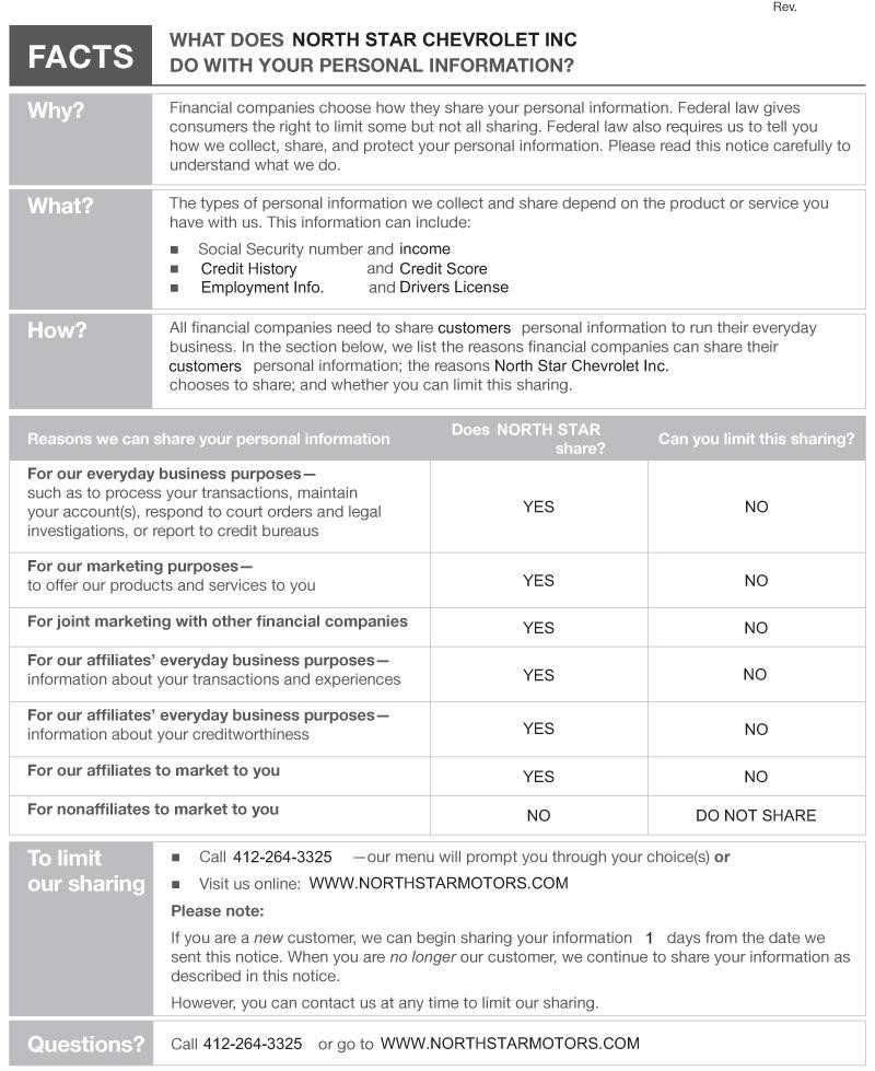  Dealer Privacy Policy