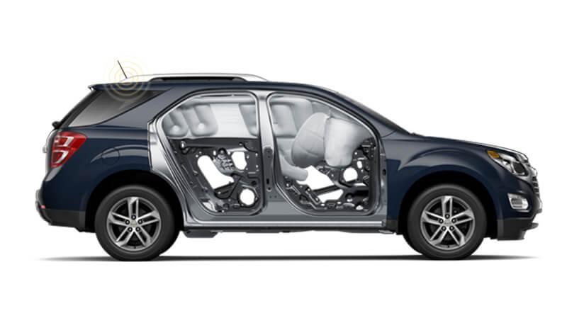 2017 Chevrolet Equinox - Safety